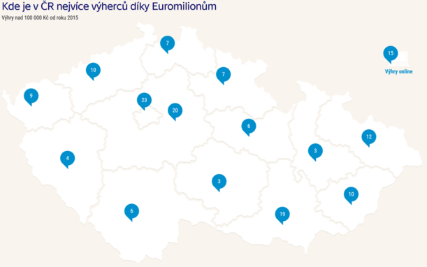 Mapa výherců Euromiliony nad 100 000 Kč