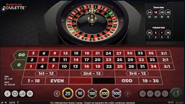 Online ruleta v demo režimu